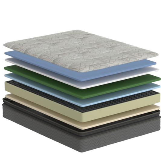 Clearwater Ultra Pillowtop