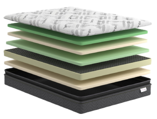 Satilla Park Pillowtop