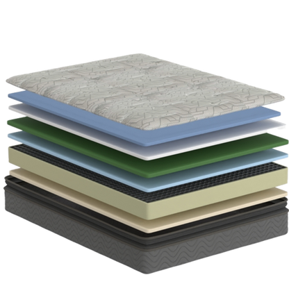 Clearwater Ultra Pillowtop